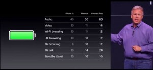 23_44_battery_life_thumb.jpg