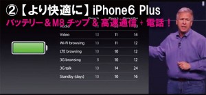 2_iphone6plus_battery_m8_wifi_lte.jpg