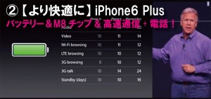 2_iphone6plus_battery_m8_wifi_lte_thumb.jpg