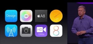 37_16_ios8_new_func_thumb.jpg