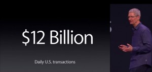 43_46_12billion_transactions_daily.jpg