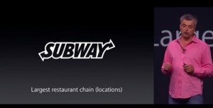 51_29_restaurant_chain_thumb.jpg
