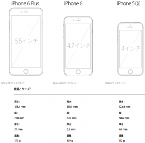 iphone6plus_spec_compare_size.png