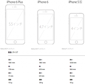 iphone6plus_spec_compare_size_thumb.png