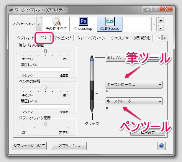 レビュー ワコム インテュオス Cth480 S1 お絵かき初心者におすすめ Neoノマド家族