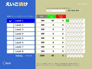 0_eigoduke_2014_top_level.jpg