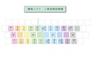 anki_seet_oyayubi_shift_2dan.jpg
