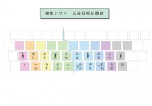 anki_seet_oyayubi_shift_3dan.jpg