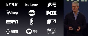 apple-tv-many-channel.jpg