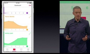 iphone-graph-view.jpg