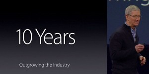 mac-10-years-outgrowing-the-industry.jpg