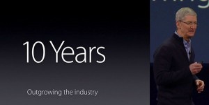mac-10-years-outgrowing-the-industry_thumb.jpg