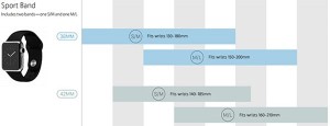 apple-sizing-fitting-guide_thumb.jpg