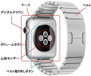 applewatch-parts-name.jpg