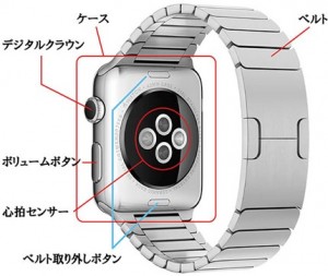 applewatch-parts-name_thumb.jpg