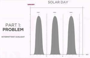 solar-day.jpg