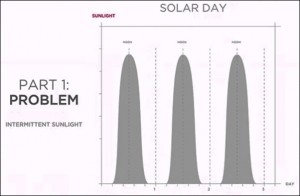 solar-day_thumb.jpg