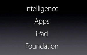 29-11-ios9-consept.jpg