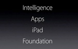 29-11-ios9-consept_thumb.jpg