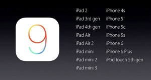 74-51-ios9-support-device.jpg