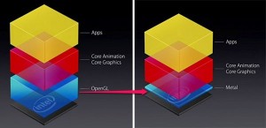 mac-osx-el-capitan-21-09-opengl_thumb.jpg