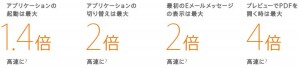 osx-el-captan-performance.jpg
