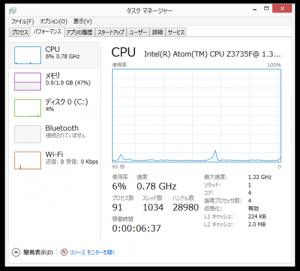 1-asus-205ta-startup-cpu-memory_thumb.png