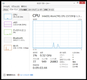 5-asus-x205ta-memory-cpu-chk-dropbox-evernote_thumb.png