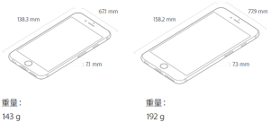 iphone6s-plus-size2_thumb.png