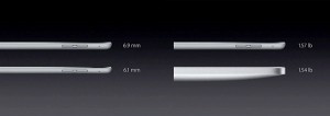 46-ipad-pro-tiny-and-lo-weight-than-ipad-original.jpg