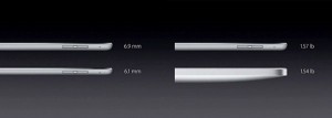 46-ipad-pro-tiny-and-lo-weight-than-ipad-original_thumb.jpg