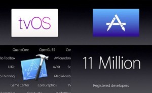 80-appletv-develop-info.jpg