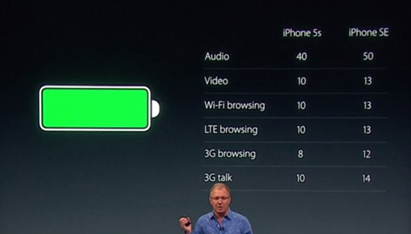 18-iphone-se-battery