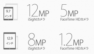 ipad-pro-camera.png