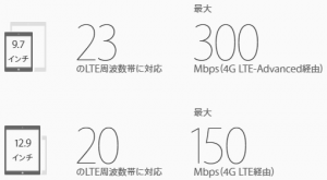 ipad-pro-wifi-lte.png
