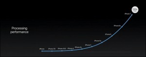 13-iphone7-a10-fusion-cpu-iphone120x_thumb.jpg