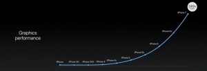 18-graphics-perfomance-120x.jpg