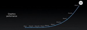 18-graphics-perfomance-120x_thumb.jpg