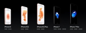 42-iphone-lineup_thumb.jpg