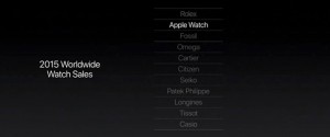 5-applewatch-no2-sells.jpg