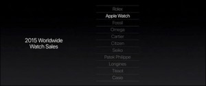 5-applewatch-no2-sells_thumb.jpg