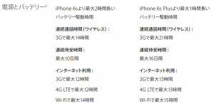 iphone7-plus-battery.png