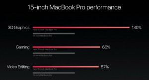 10-macbookpro-15-performance.jpg