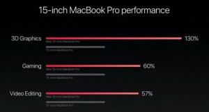 10-macbookpro-15-performance_thumb.jpg