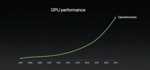 00-48-gpu-speed.jpg