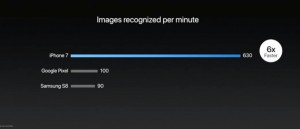 25-16-img-rec-per-minute.jpg