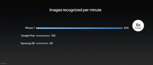25-16-img-rec-per-minute_thumb.jpg