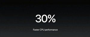 7-35-apple-ipad-pro-cpu-30per-faster.jpg