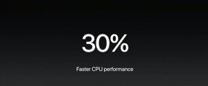 7-35-apple-ipad-pro-cpu-30per-faster_thumb.jpg
