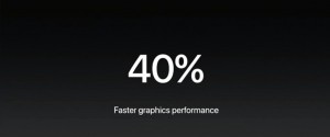 7-36-apple-ipad-pro-gpu40per-faster.jpg